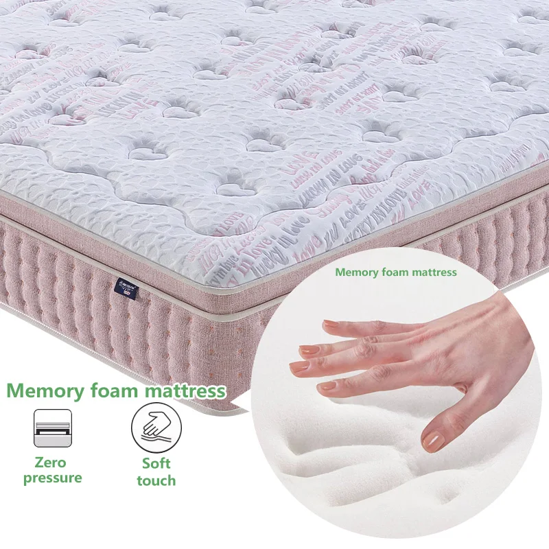 OEM/ODM Comfot Label Bed Latex Gel Pocket Spring Euro Top Foam King Size Mattress For Home Hotel