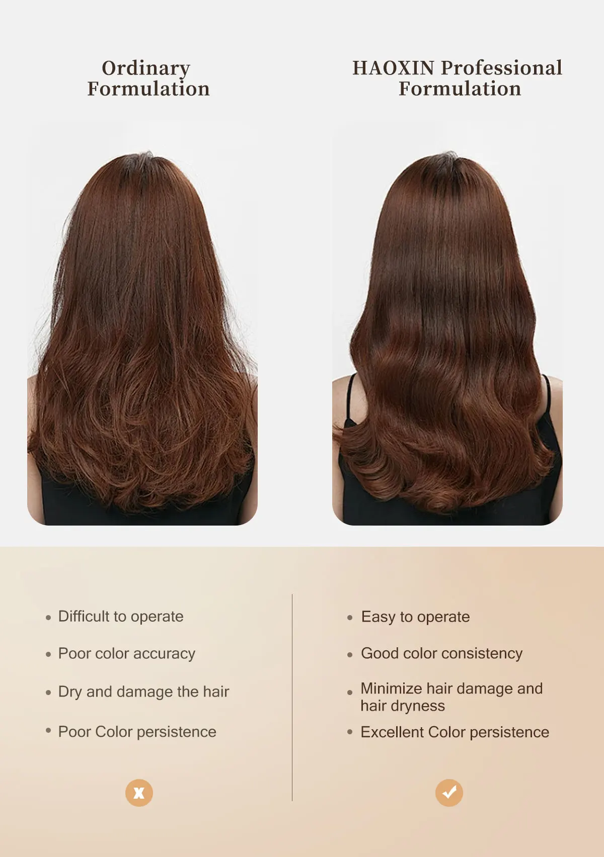 OEM Custom Any Colors Professional Permanent Private Label Hair Color Kit Hair Color Dye Cream For Gray Hair