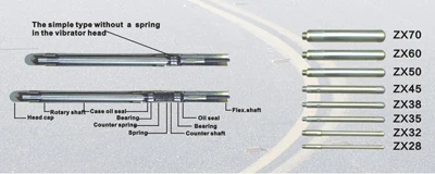 The high-power hot selling rod is 2m long concrete vibrator shaft for construction facilities