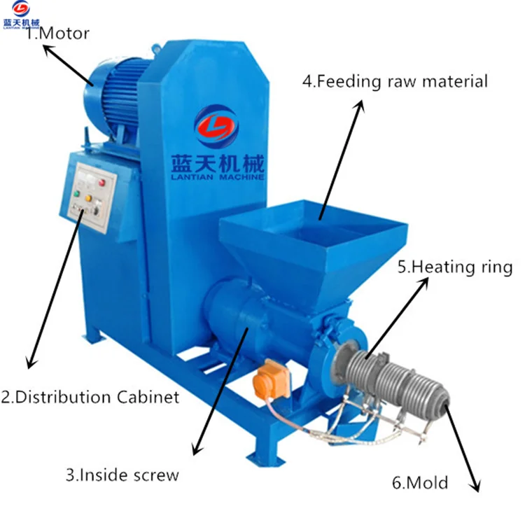 High Temperature Extrusion Sawdust Biomass Fuel Charcoal Wood Log Making Machine