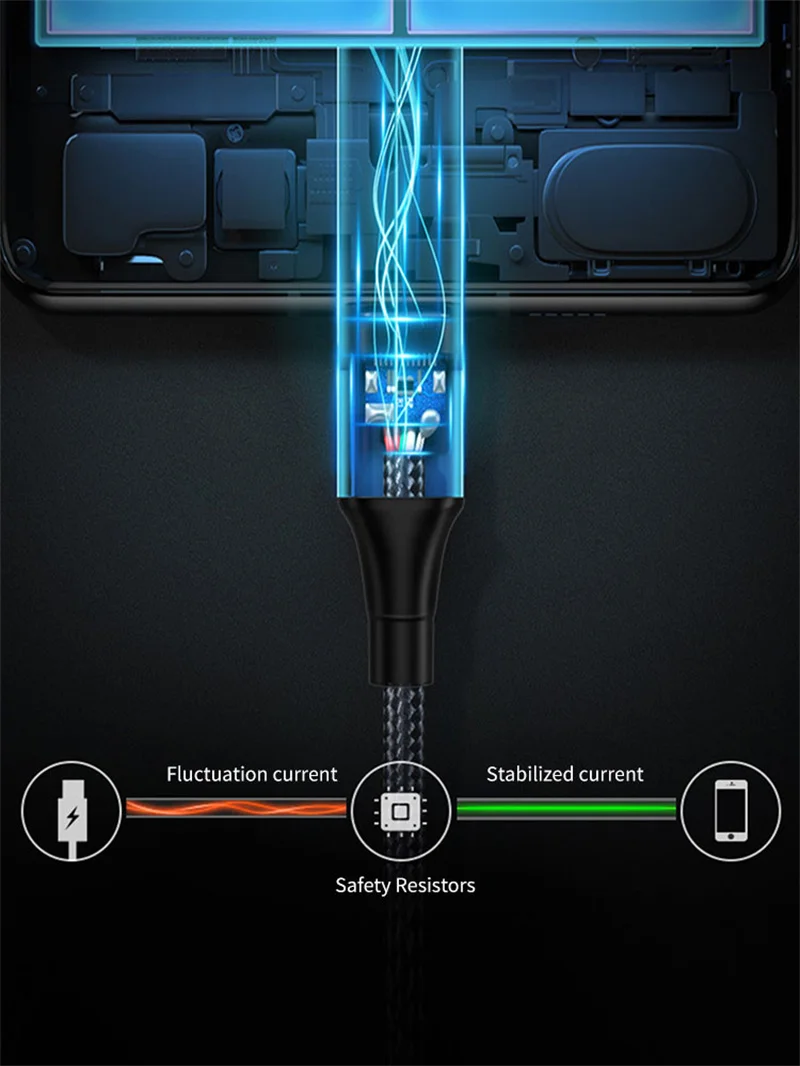USB4.0 Thunderbolt 3 (8)