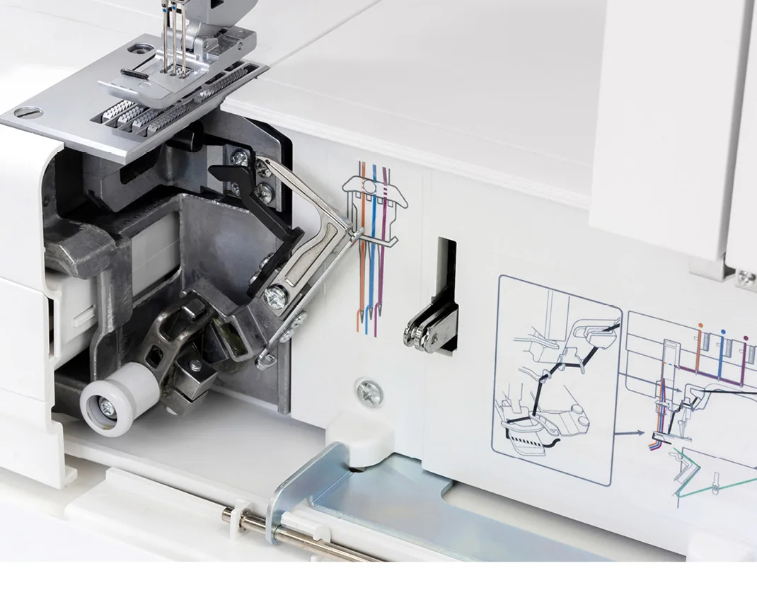 Janome CoverPro 3000 профессиональная машина для стежков