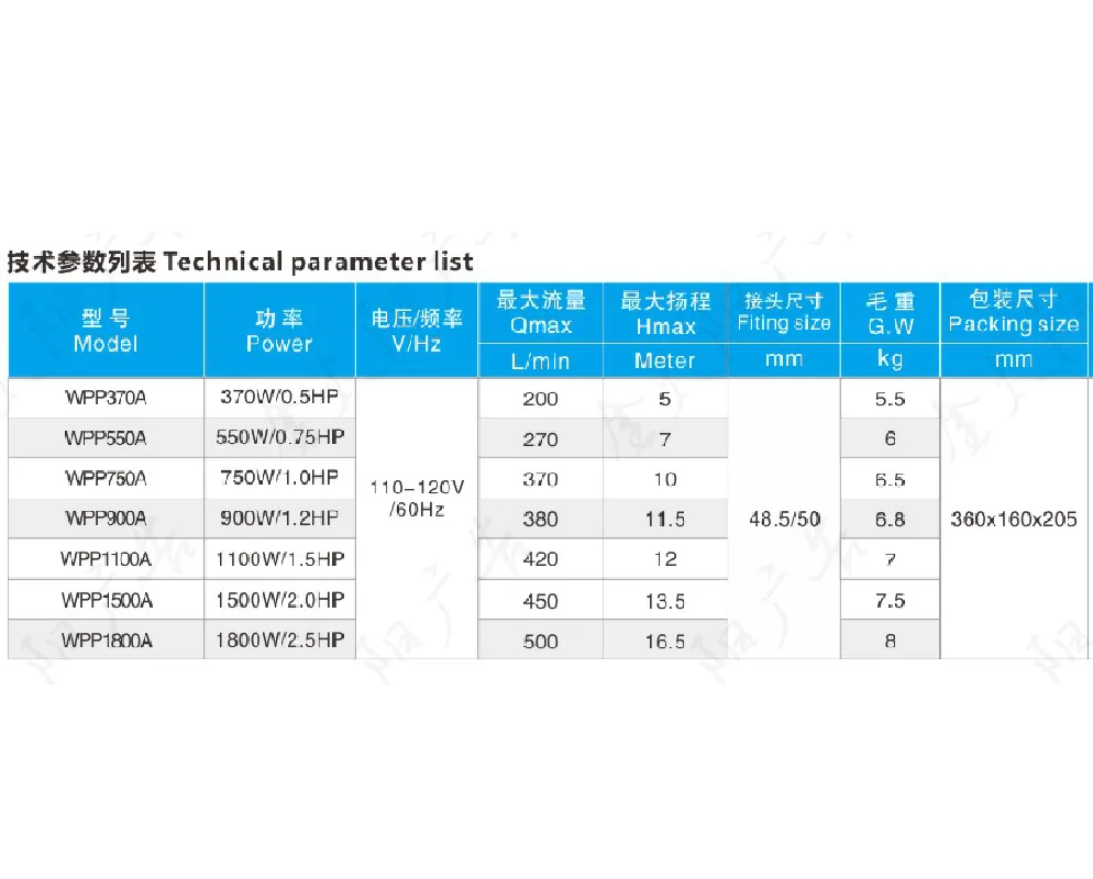 
Boyitech 110-120V 60HZ 1500W 2HP Hot Tub Whirlpool Pump Hydromassage Spa Pump Spa Suction Pump WPP1500A 