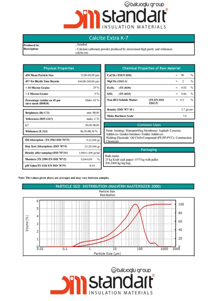 
99% Whiteness CACO3/Calcium Carbonate Powder - Competitive Price 