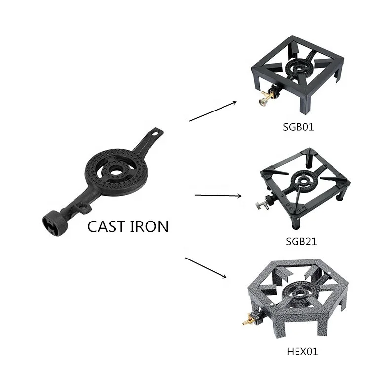 Чугунная кольцевая газовая горелка запасные части для газовой плиты от поставщика