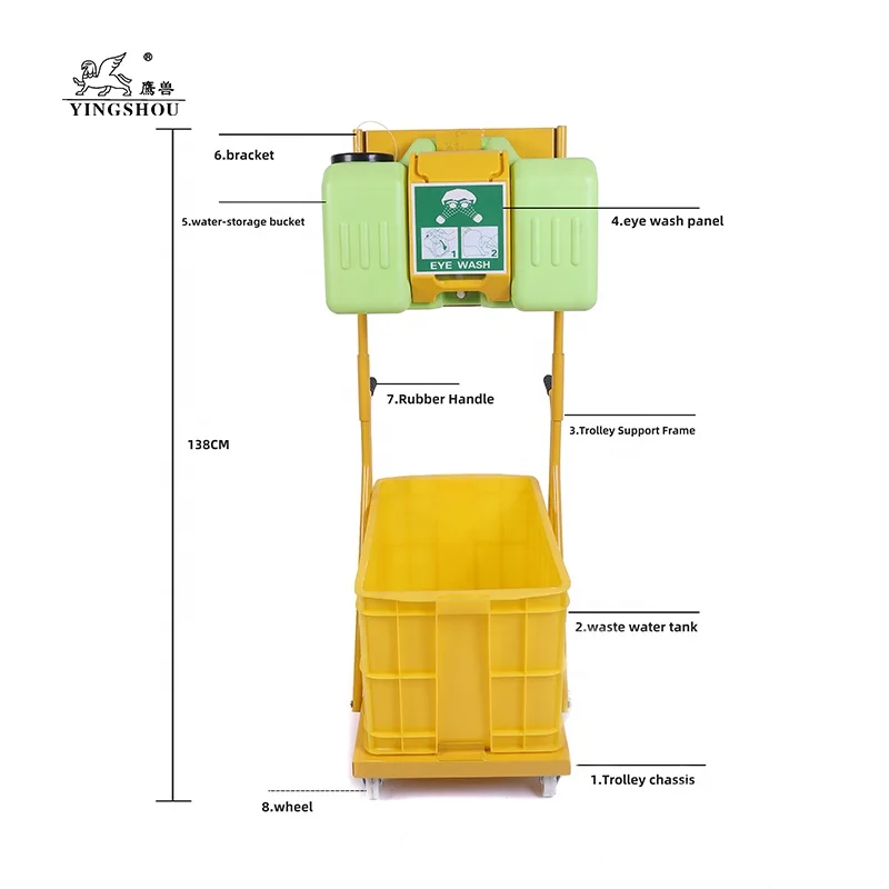 Portable Eyewash Tank Green 9 gallon Emergency Eye wash Station