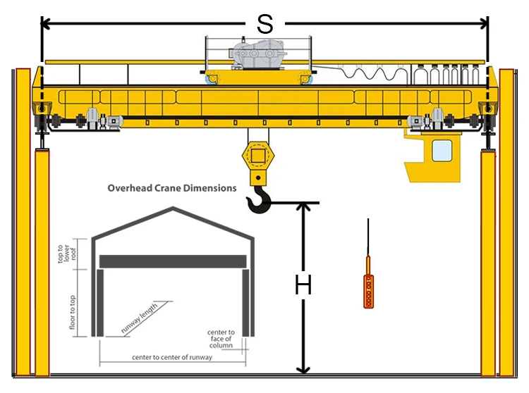 Double Girder Electric Overhead Crane Travelling with Hook 10 Ton 20 35 A6 for Workshop