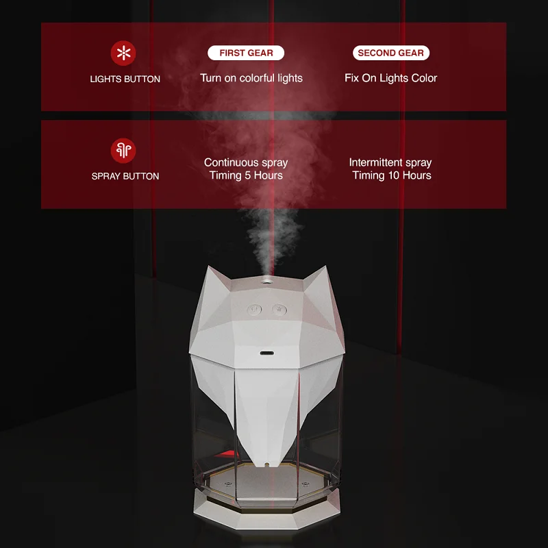 New Design Household War Wolf Air Humidifier Transparent Water Tank Ultrasonic Cool Mist Desktop Diffuser for Office