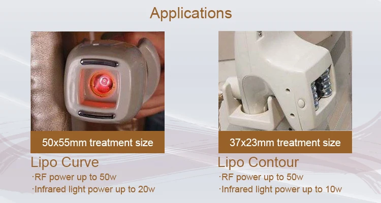 All products are about to discount due to a discount event just like Black friday