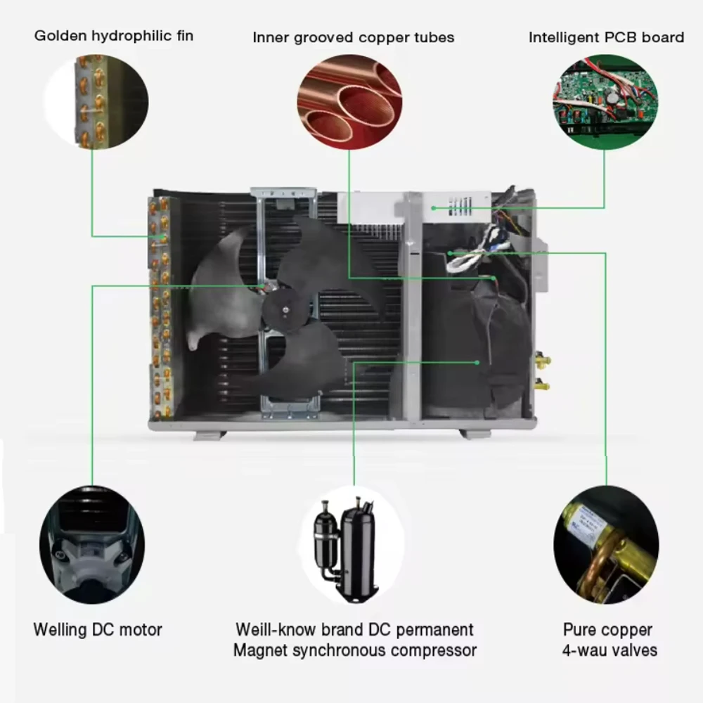 Solar air Conditioner 1hp 1.5hp 2hp 3hp 9000btu 12000btu 18000btu 24000btu Hybrid Ac Dc