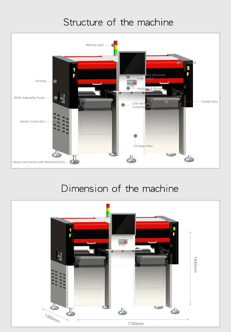 Surface Mount System PCB Soldering Machine Pick and Place SMT Machine Production Line DSQ800