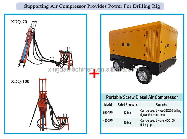 XDQ70 small portable pneumatic 20m DTH rotary rock boring drilling rig machine with air compressor hammer with slope support