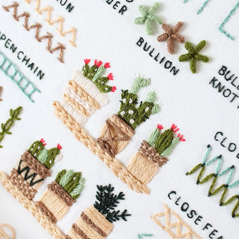 Diy Embroidery Crafts Kit Stitches Starter Practice Cross Stitch Patterns Threads And Hoops Embroidery Starter Kits With Pattern