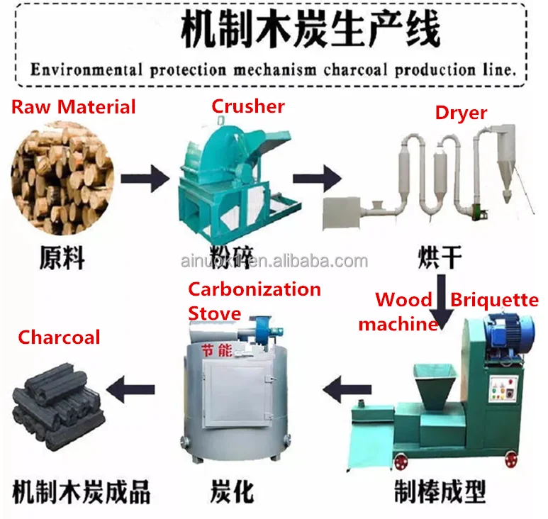 carbonization stove  (12).png