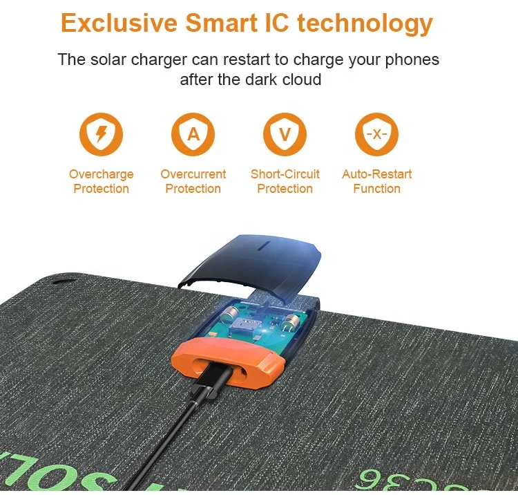 Glory Solar Plate solar charger 15 watt folding portable solar panel 5v small mini solar phone charger 18w 21w 5V  phone charger