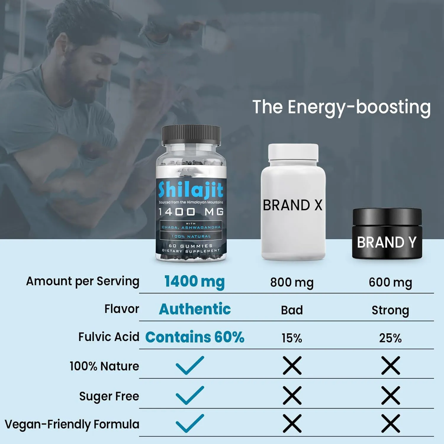 Private Label supplement naturel Himalayan shilajit extract Shilajit Supplement Gummies Improve immunity for men and women