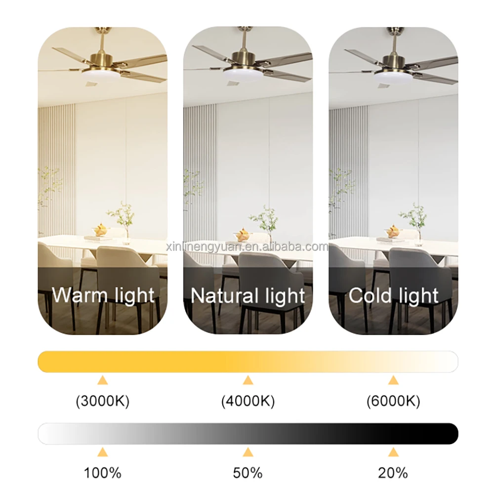 52 Inch 5 Blades Iron Electroplate 3 Colors Decorative Led Light Remote Contrnl Dc Ceiling Fan,ceiling Light Fan with Remote