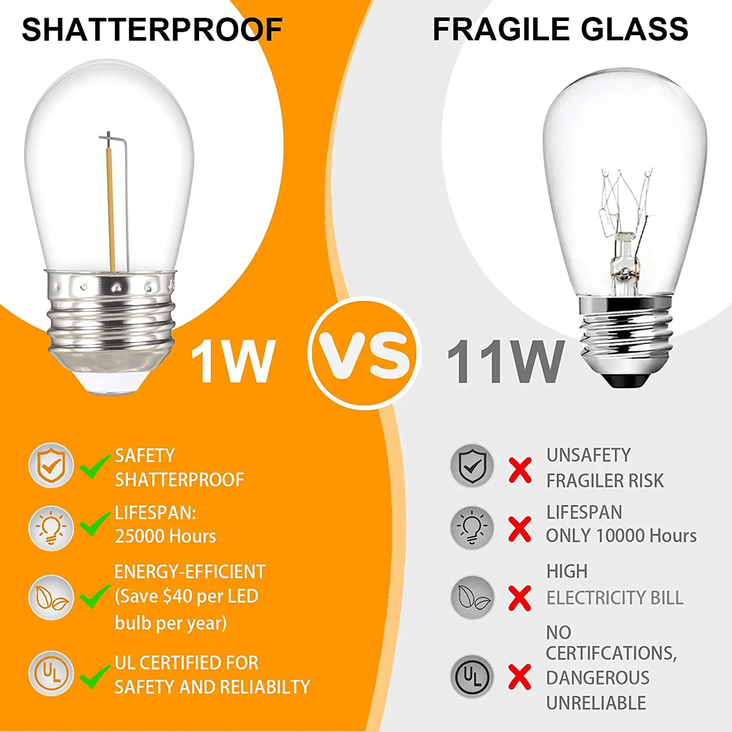 Hanging Balcony Decor Light Commercial Grade S14 LED Festoon Lighting Waterproof Outdoor Lighting Garden for Yard Gazebo Wedding