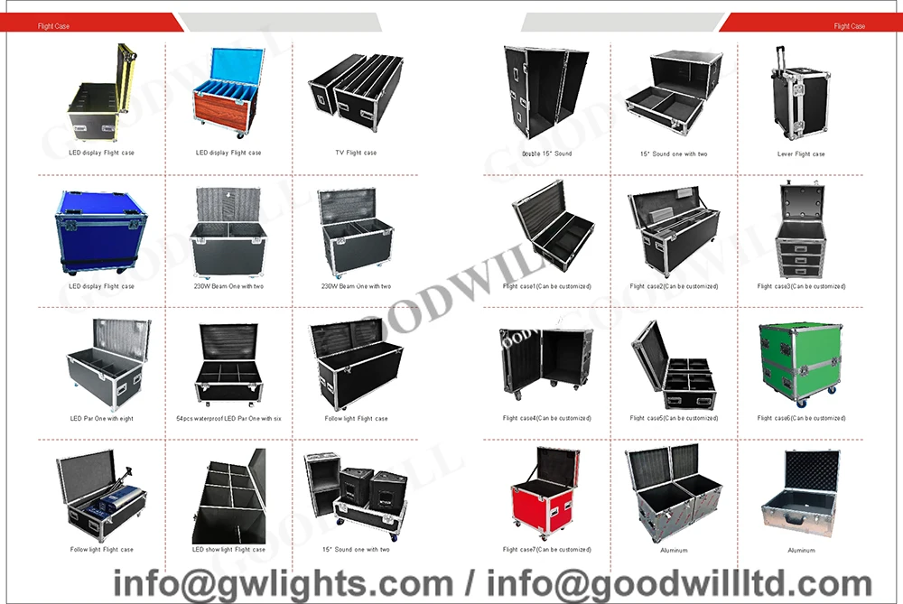 Aluminum Electric Equipment Case