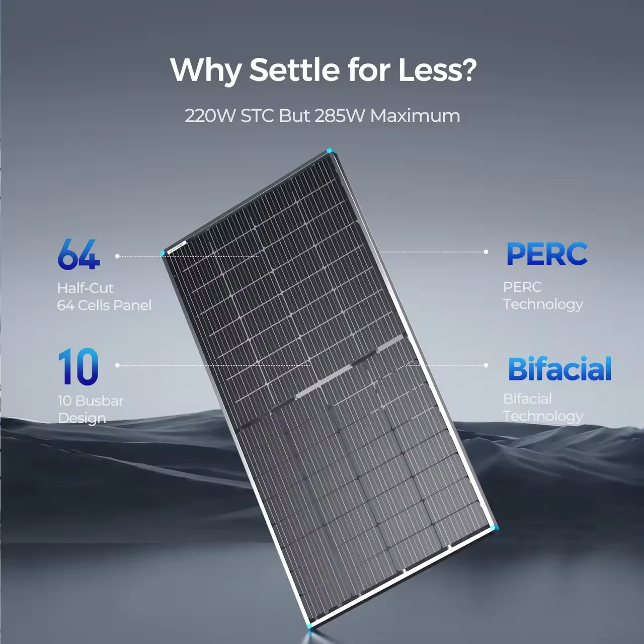 Dual Sides Power Generation 90W 100W 120W 165W 195W 220W   Bifacial Solar Panel