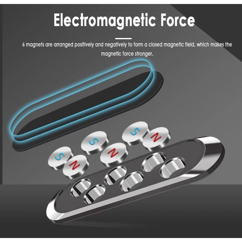 HWHongRV Magnetic Car cell phone support RV cell phone holder with sticker