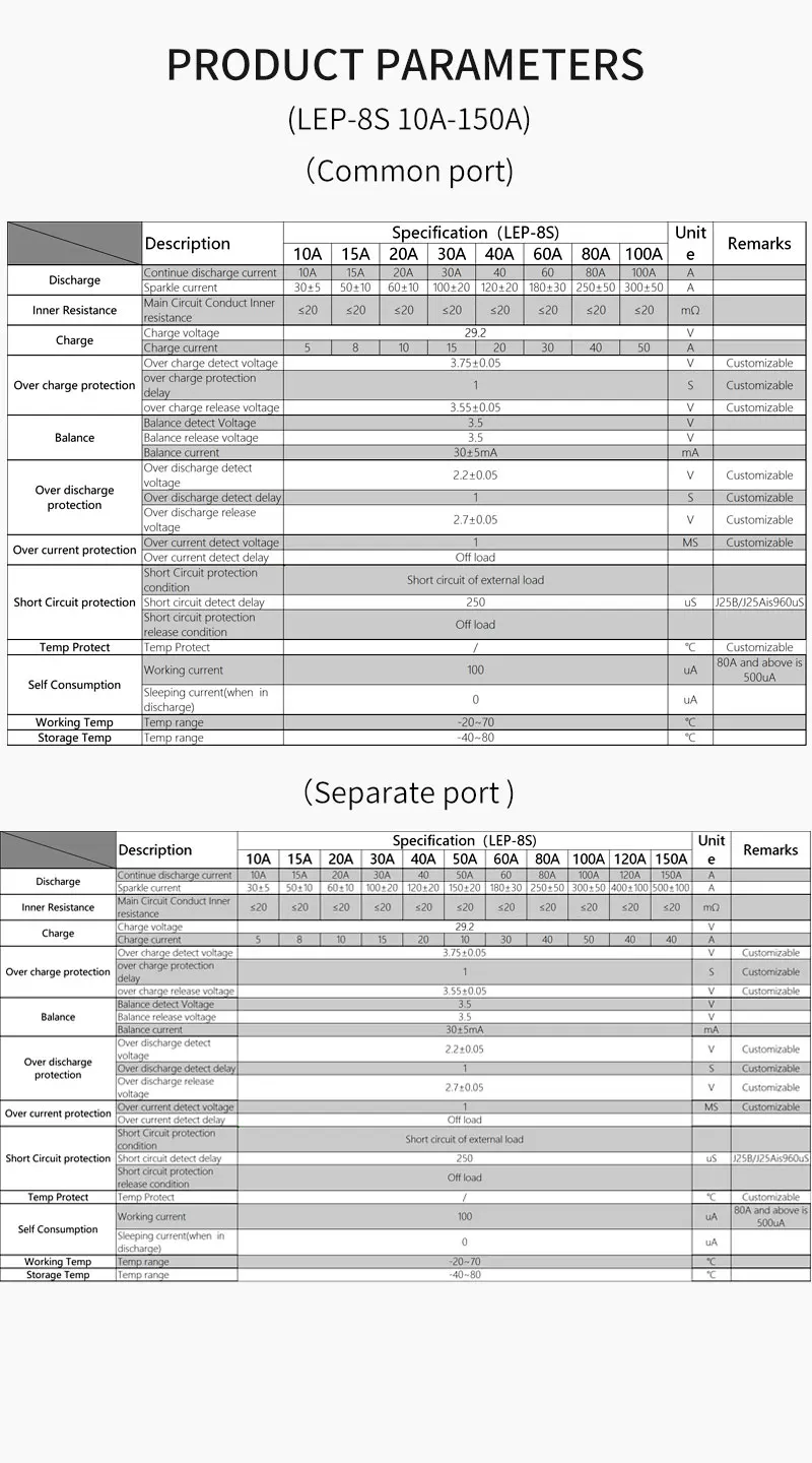 Дейли bms 3 2 V 4s 80A 120A 200A 300A 500A LiFepo4 18650 BMS PCM батарея с балансом для сумки из натуральной кожи lili литий-ионный Литий-полимерный аккумулятор сотового модуль