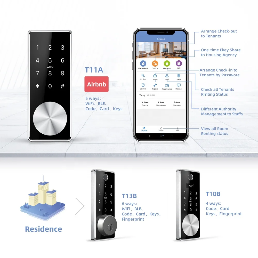  Wi-Fi BLE Smart врезной дверной замок с автоматической