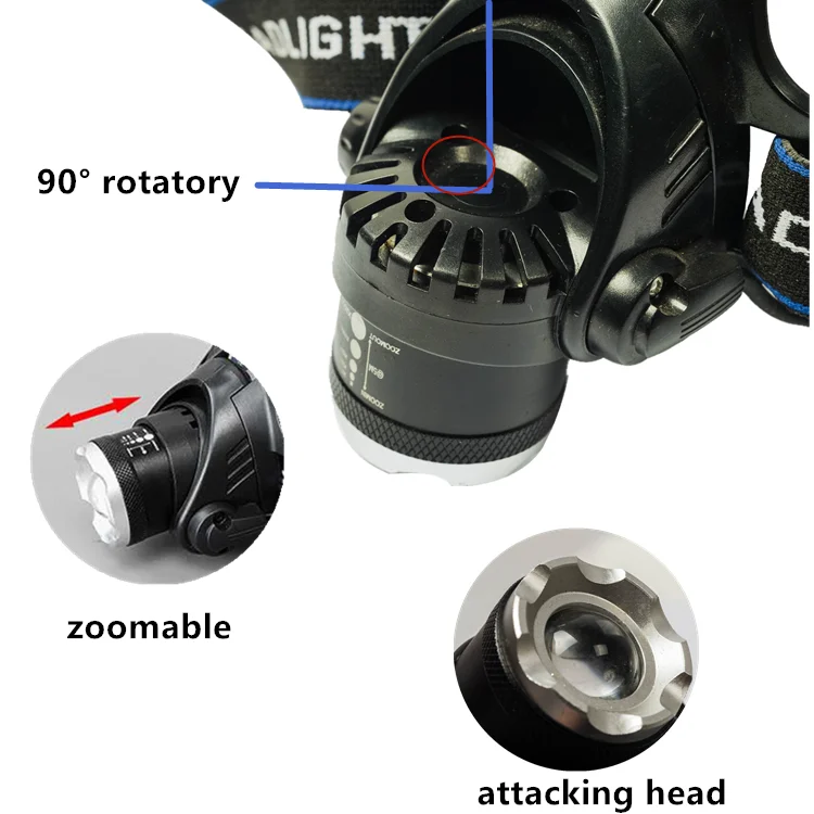 High Power 1000lumens 10W T6  Led Headlamp Zoom Adjustable USB Recharge Powerful Led Headlights 18650 Battery