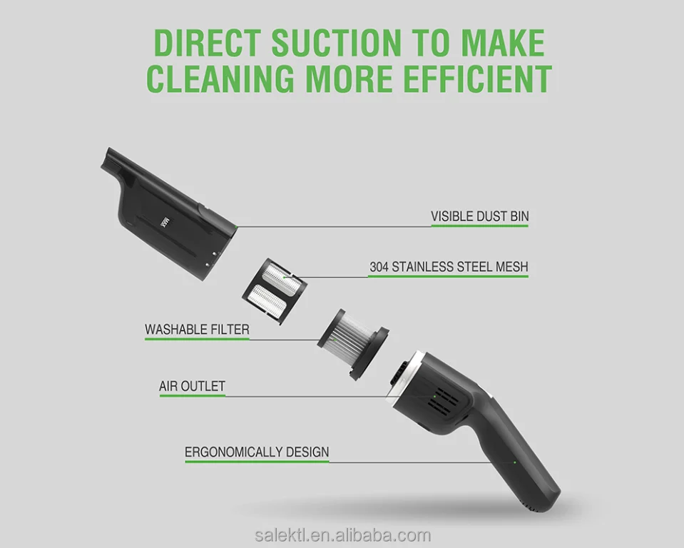 High Power Suction Handheld Car Cordless Rechargeable Vacuum Cleaner Wireless Mini Portable Vacuum for Car