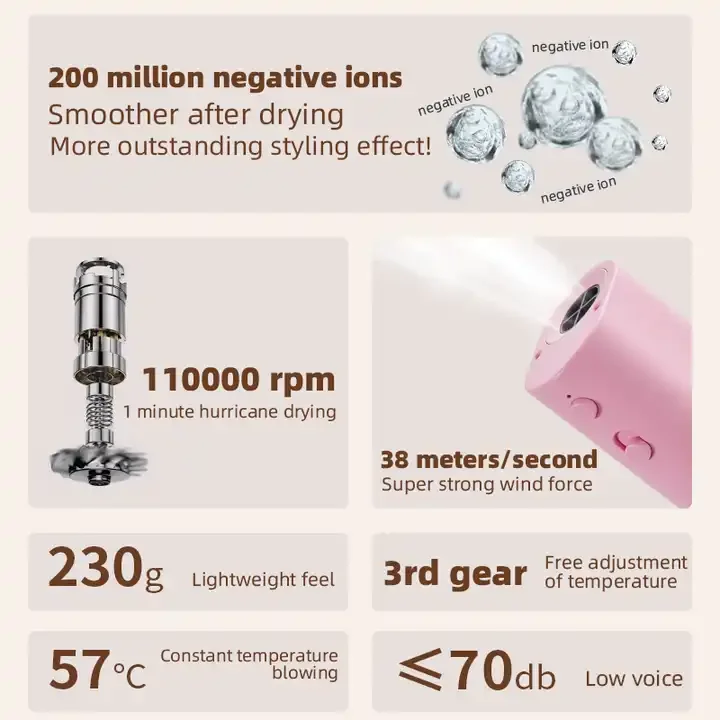 Pet Hair Dryer Neck High Power Silent Hair Blowing Artifact Large Small Pet Hair Dryer Neck Water Blower Special For Dogs