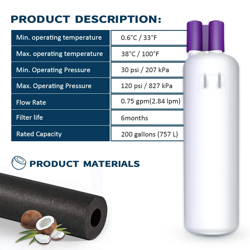 Best Seller Refrigerator Replacement 1, 9930,9081 Water Filter, White