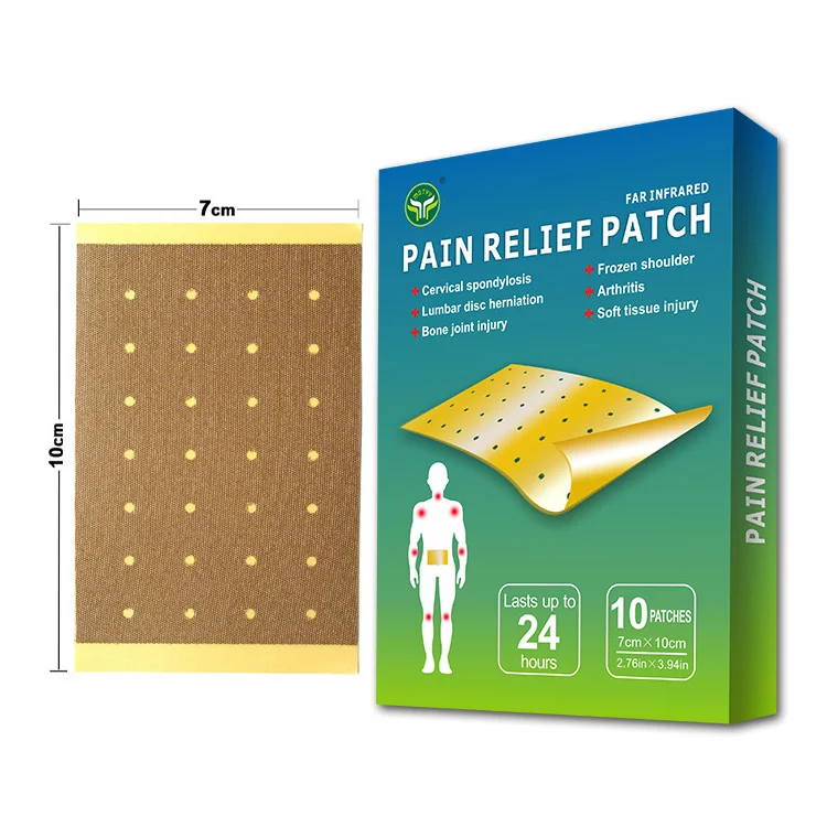 Innovative New Products Menthol Pain Relief Patch