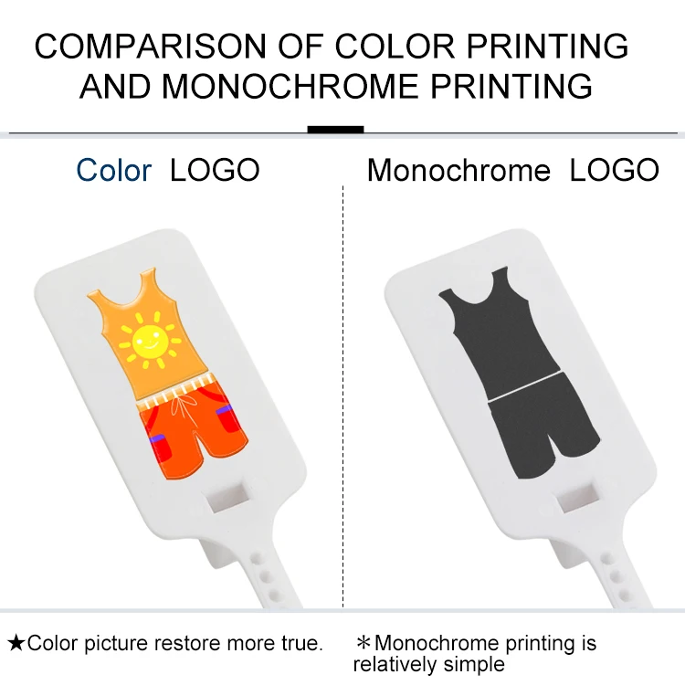 100 ярлык с логотипом на заказ, ярлыки с застежкой-молнией, пластиковые защитные этикетки для одежды, одежды, обуви, ярлыки с логотипом бренда, ярлыки, уплотнения 300 мм/11,8 дюйма