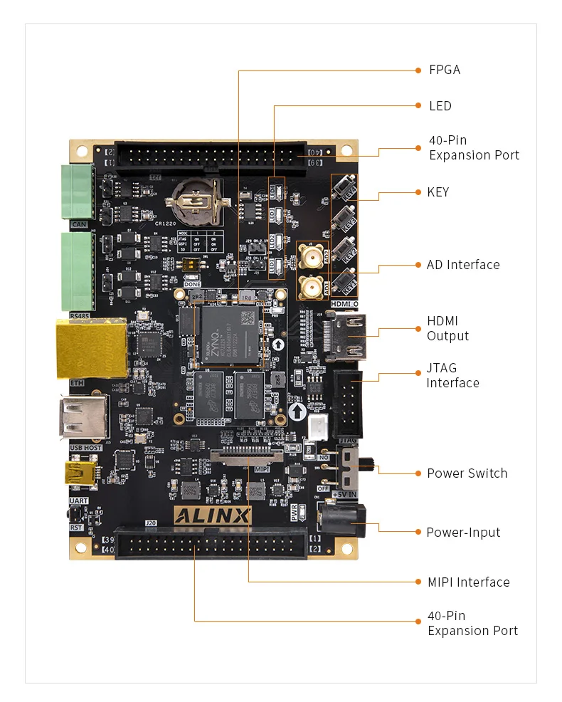 LT-Custom PCB bldc ceiling fan controller pcba AX7Z020: XILINX Zynq-7000  ARM SoC XC7Z020 FPGA  Board 7000 7020 power bank pcba