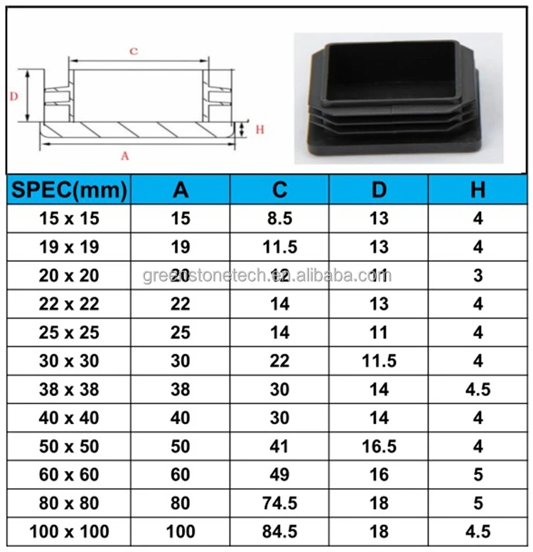 Square Tubing Black Plastic Plugs  with M8 nut Plastic Square Pipe End Caps Tubing Insert Plugs furniture plastic end caps