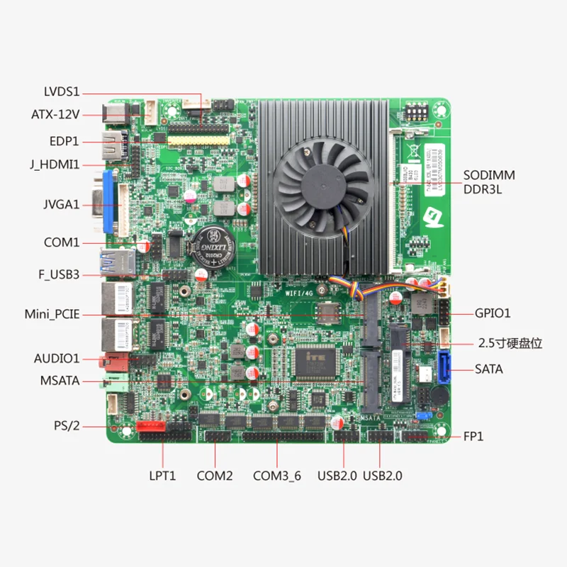 I5-4300U Combo De Tarjeta.Madre Board Compute Module Core i5 i7 i9 Thin Itx Motherboard with Processor VGA HD LVDS/eDP