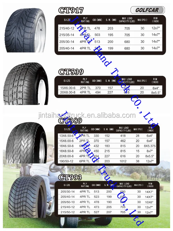 Manufacturer whole sale lawn mower wheels 18x9.50-8 for Zero-turn Radius Mowers wheels 16x650-8 18x8.50-8 20x10-10
