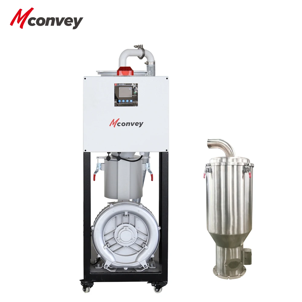 Factory Plastic Material Plastic Pellets Automatic Feeder vacuum Hopper Loaders