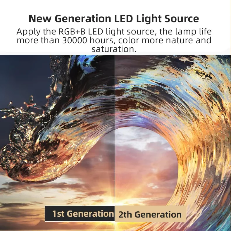 Новый Viewsonic X10 4K Projecto Android 3D домашний театр с 1650 ANSI Lumens короткий метательный проектор ALPD 3 0 под заказ HiFSpeaker