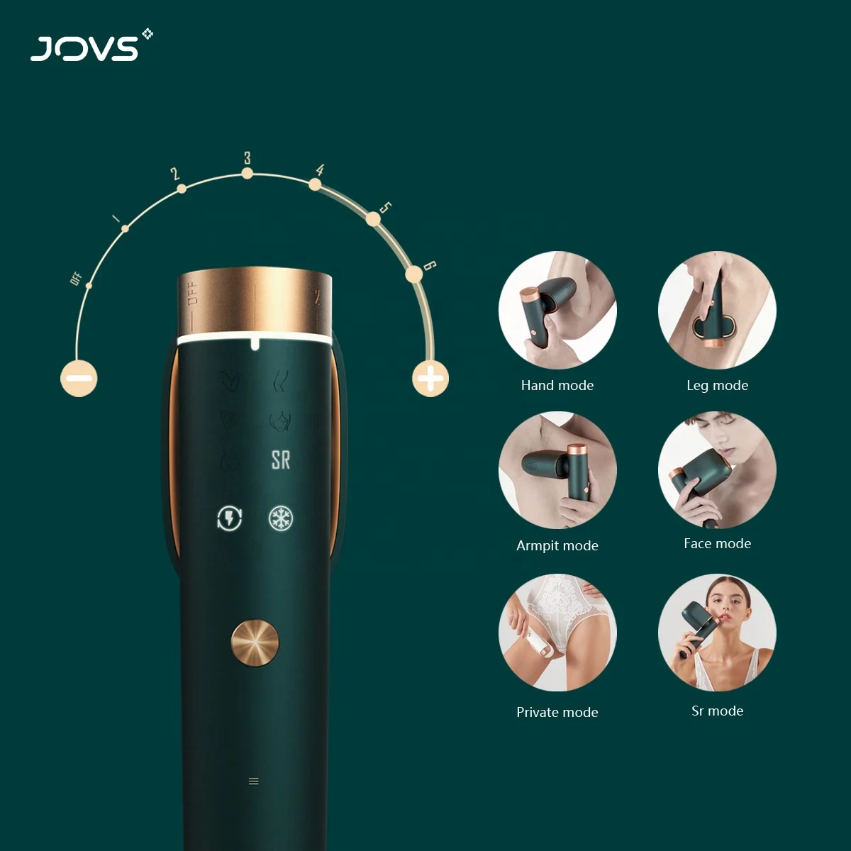  JOVS Venus Pro для домашнего использования удаление волос Прямая поставка безупречный депилятор с омоложением кожи и технологией IPL