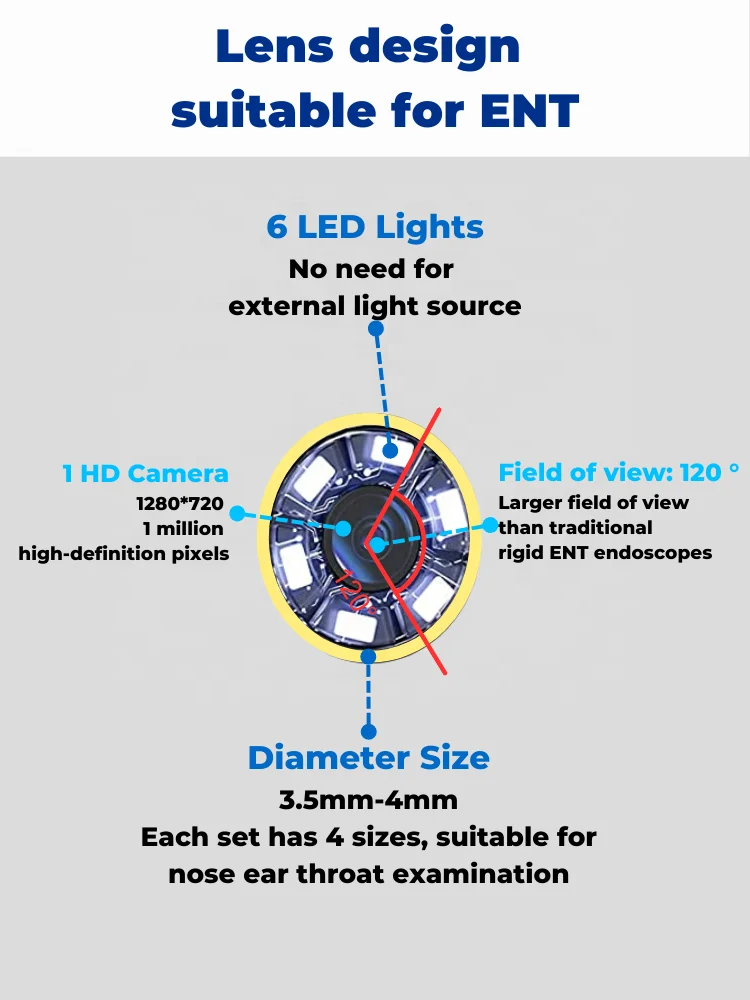 Besdata Rhinoscope Manufacturers Factory Direct Sale Otoscope Ophthalmoscope Set Medical Students Video Otosocpe