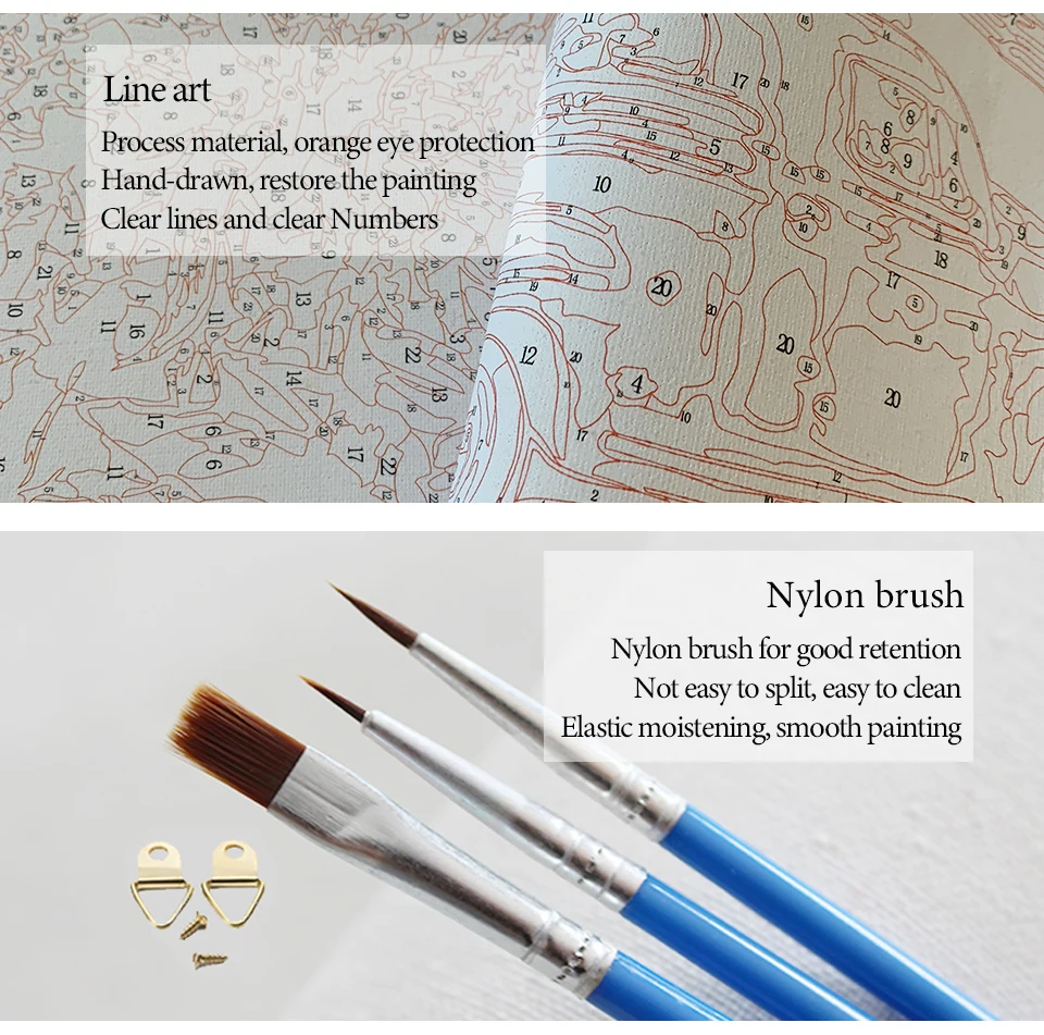 Dropshipping Paint By Numbers Custom DIY Paint by Numbers Oil Painting for Gifts and Home Decorations