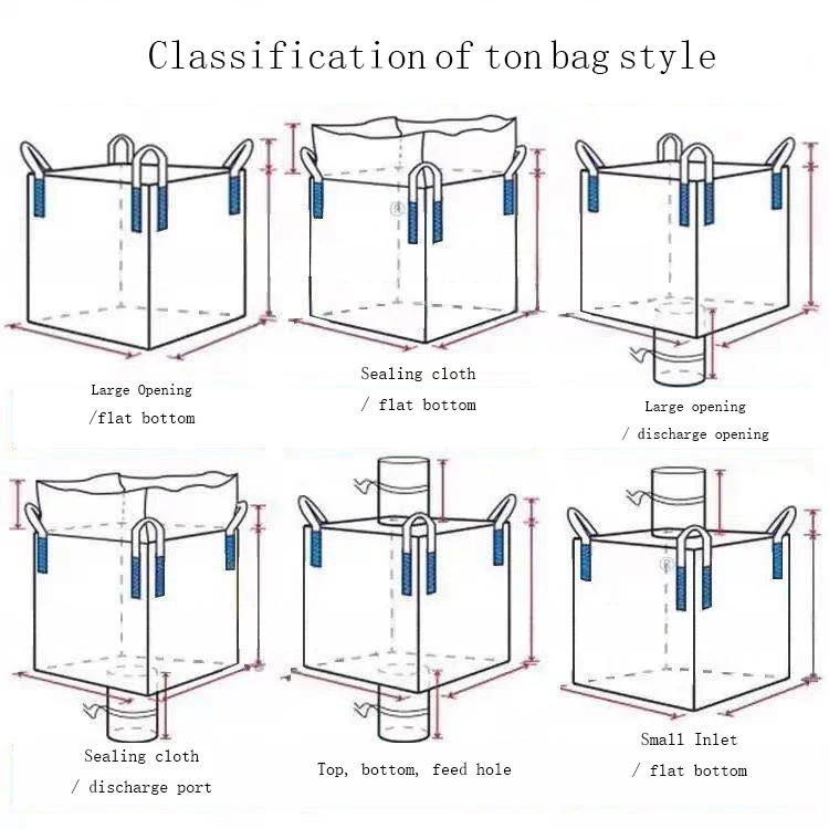 container bag Good, solid, strong  Ton Bag