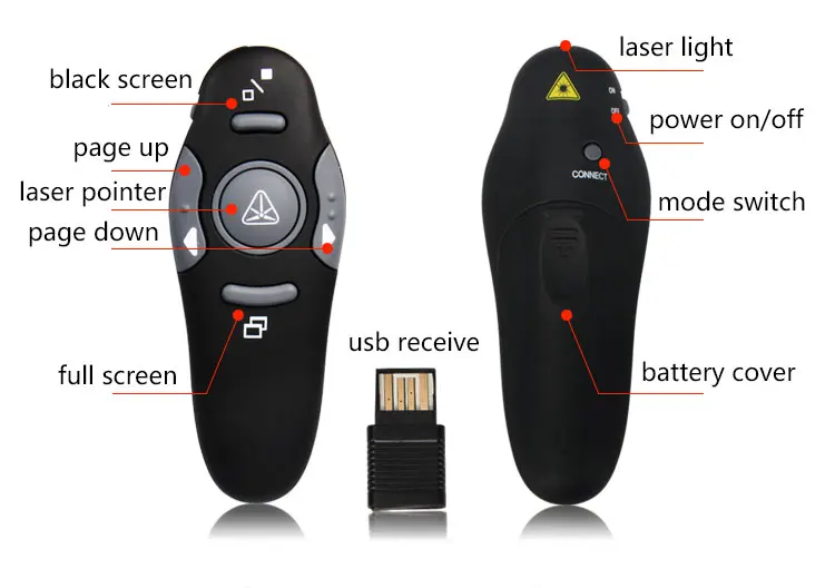  Самый дешевый PPT лазерная ручка G016 Профессиональный USB беспроводной ведущий