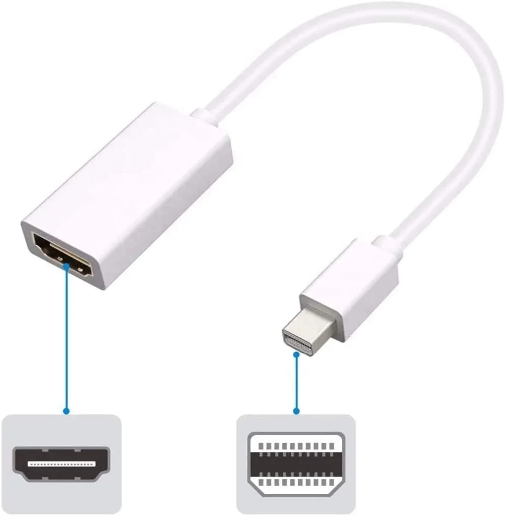 OEM hot sale Nickle Plated Mini Displayport to HDMI Male to Female Adapter for Mac Book iMac