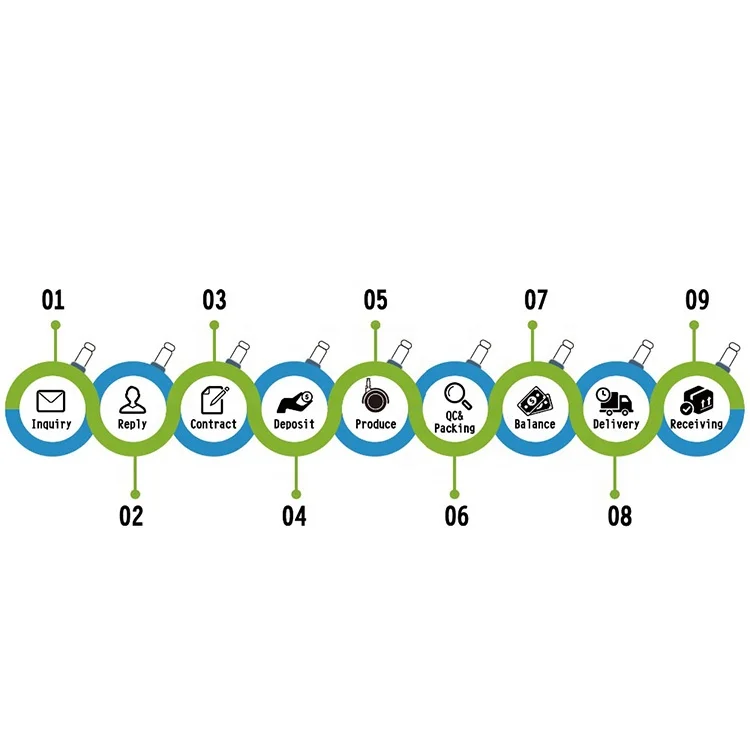 65mm Polyurethane furniture casters and wheels