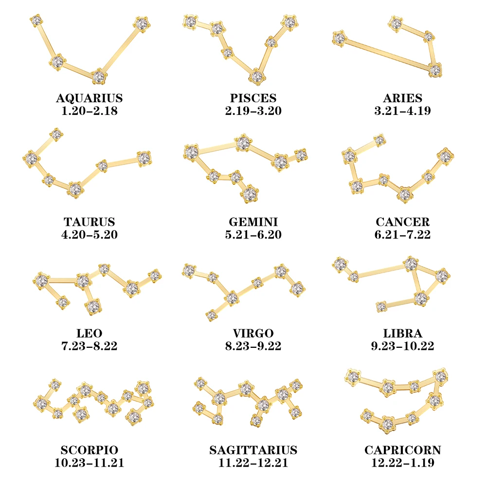 Trendy Stainless Steel Zodiac Signs Rhinestone Necklace Astrology Zodiac Symbol Charm Gold Necklace For Women
