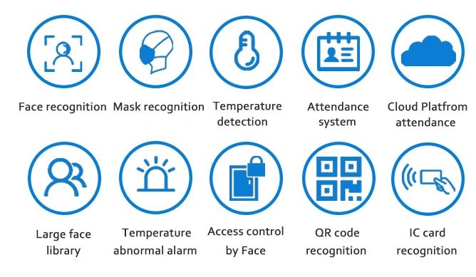  Body High Temperature Humidity Sensor Access Control Face Recognition Case Thermocouple Camera