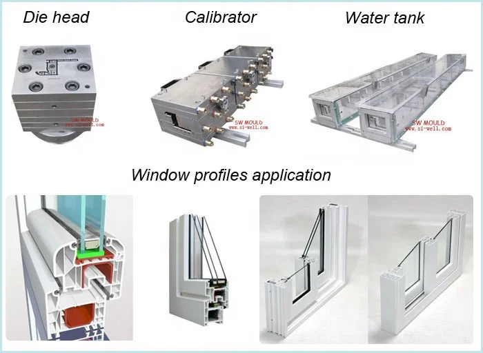 Factory Direct Sale PVC Window Frame Profile Extrusion Mould die Tools
