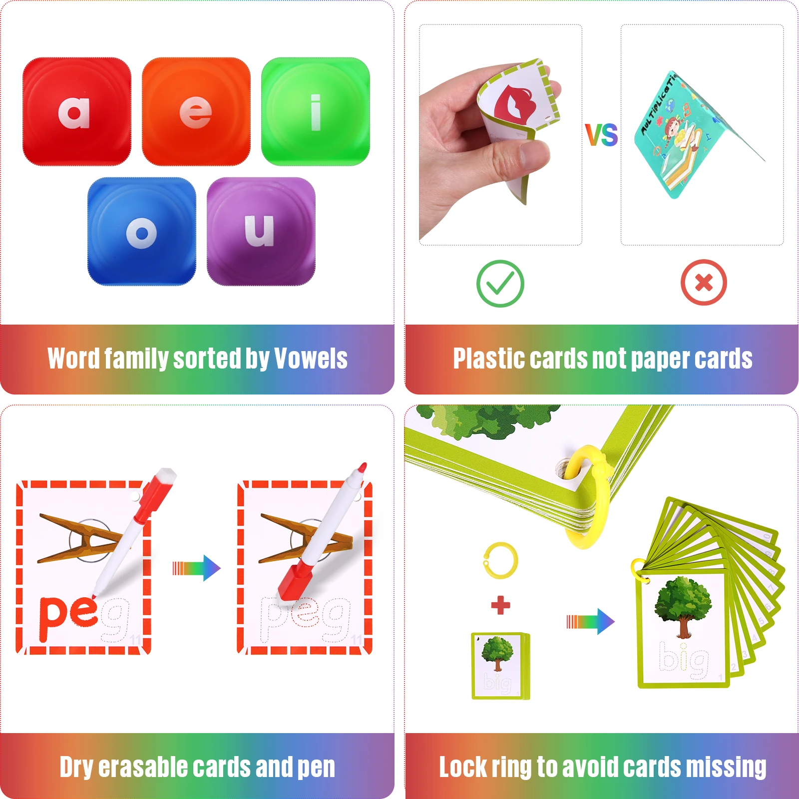 Word Pop CVC Words Games фонетическая игра чтение стираемые флеш-карты поп-игрушки учатся читать Обучающие ресурсы